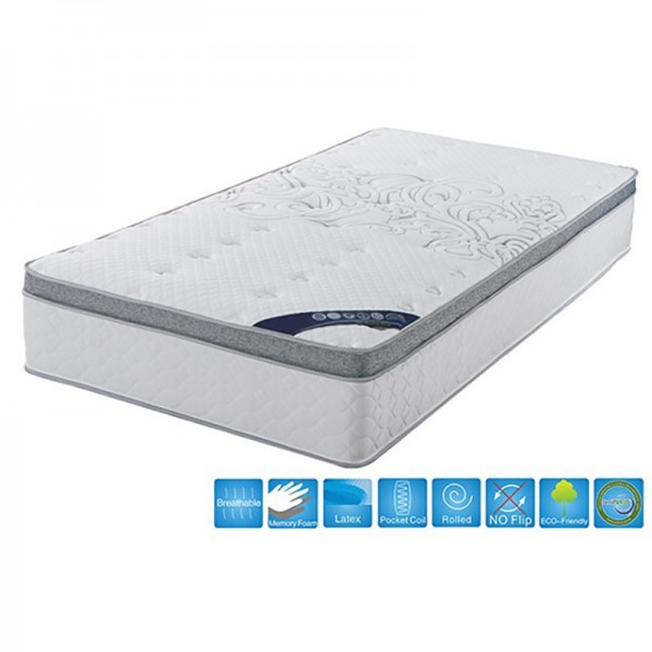 PILLOW-TOP QUEEN MATTRESS